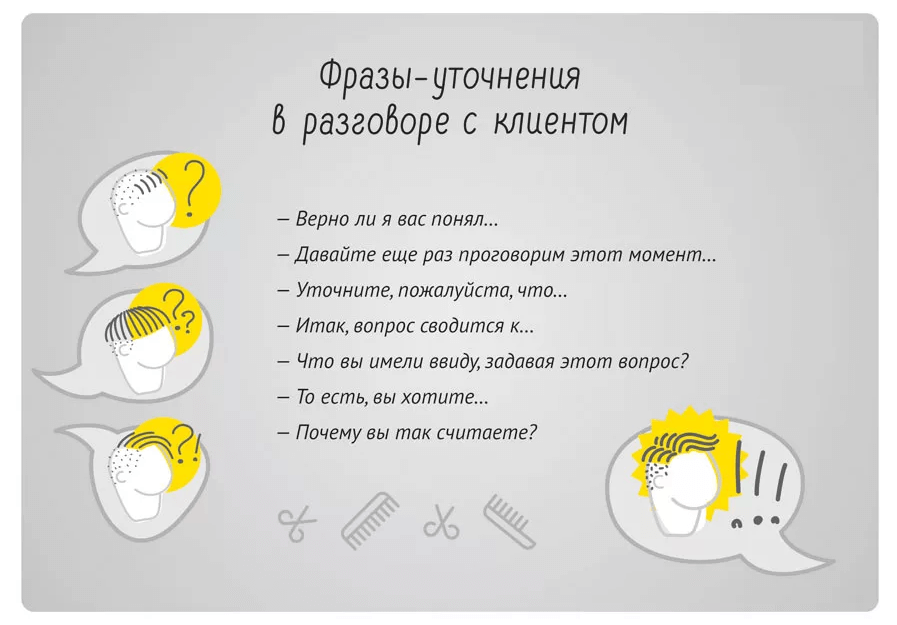 Как начинать новое предложение. Фразы уточнения в разговоре с клиентом. Фразы для общения с покупателями. Фразы для диалога с покупателем. Фразы для общения с клиентами.