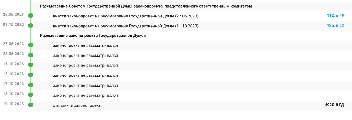 Дополнительная пенсия новости последние 2024