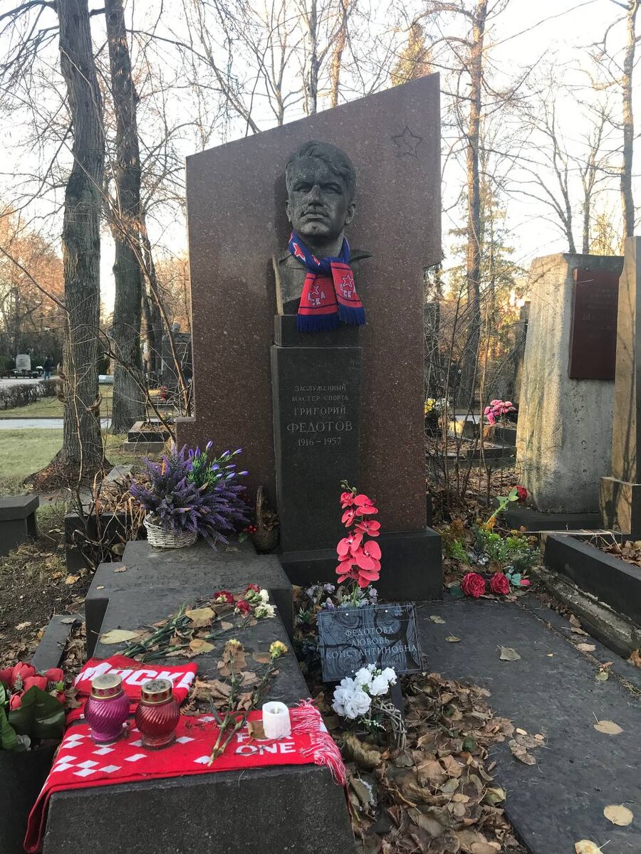 Памятник Григорию Федотову