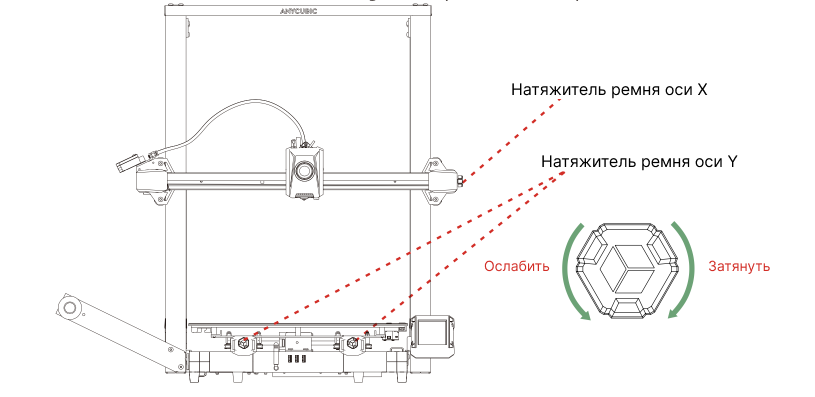 Благодарим Вас за выбор продукции ANYCUBIC! Если вы приобрели принтер ANYCUBIC или знакомы с технологией ЗD-печати, мы все же ре комендуем вам внимательно прочитать это руководство.-22