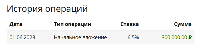 Скрин из личного кабинета