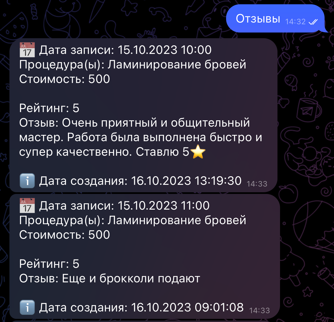 Как мастеру по ноготочкам привлечь новых клиентов в 2024? | Анонимный блог  IT стартапа. Развитие и отчетность | Дзен