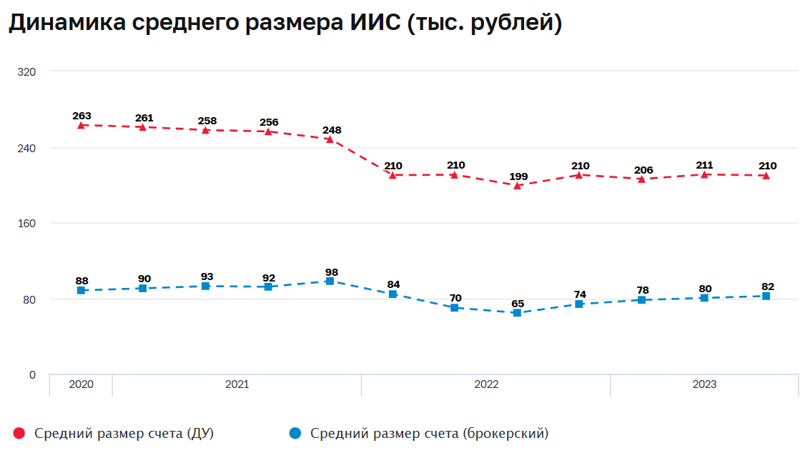 Сегодня в выпуске:- как там инфляционными ожиданиями в Америке?- рынок вторичного жилья в США в печали- самые непристойные названия городов в США- про сексизм Доброе утро, всем привет!-8