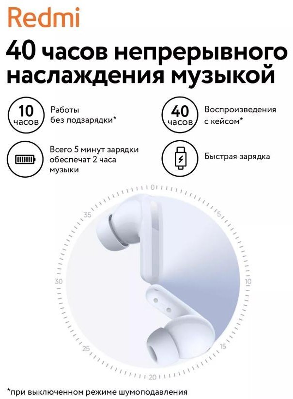 Беспроводные наушники TWS Redmi Buds 5 CN M2316E1 отлично подходят для активного образа жизни и для использования во время занятий спортом.-4