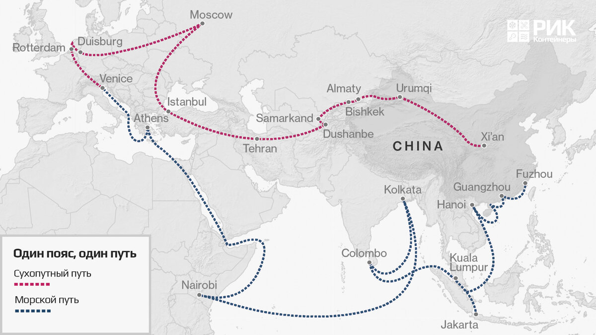 Что значит один пояс один путь