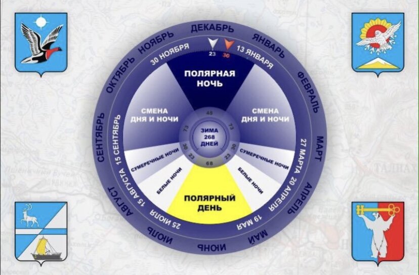 Календарь дня и ночи