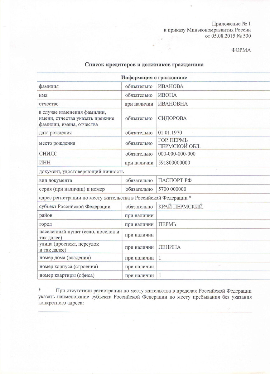 Как заполнить список кредиторов на внесудебное банкротство для МФЦ | Наш  ПВЗ OZON Лысьва | Дзен