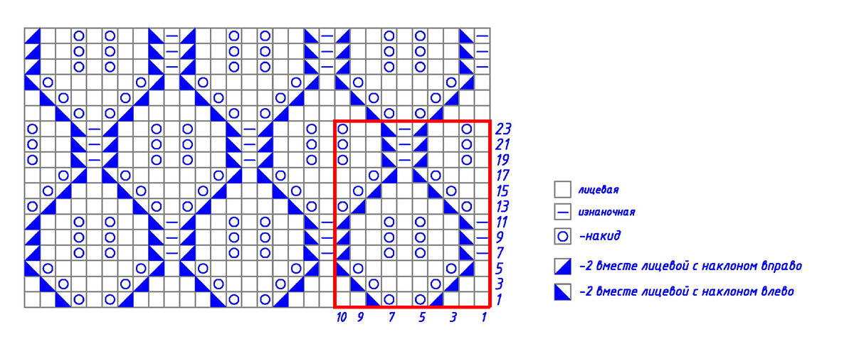 Схема ажура. Четные ряды вязать по рисунку.
