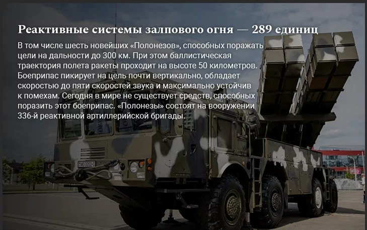 К системам залпового огня относятся установки. Торнадо-с реактивная система залпового огня характеристика. ЗРК Торнадо. Залпового огня «Полонез». РСЗО смерч ТТХ.