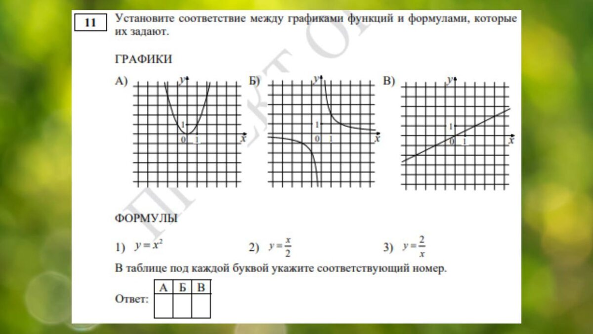 Условие к заданию 11 ОГЭ математика