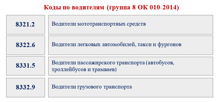 Мы принимаем на работу водителя автобуса (для перевозки обучающихся школы)