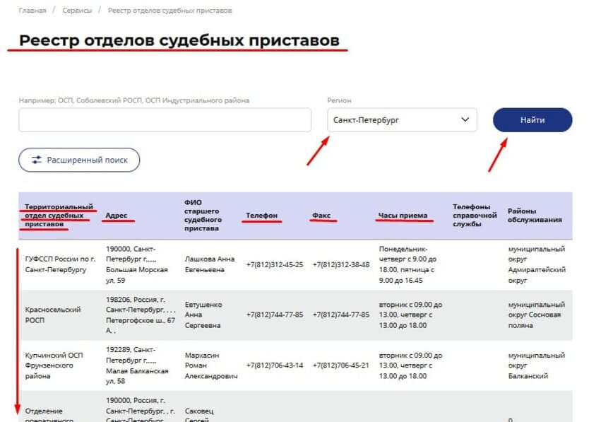 Взыскание в судебном порядке в случае пропуска налоговым органом срока на бесспорное взыскание