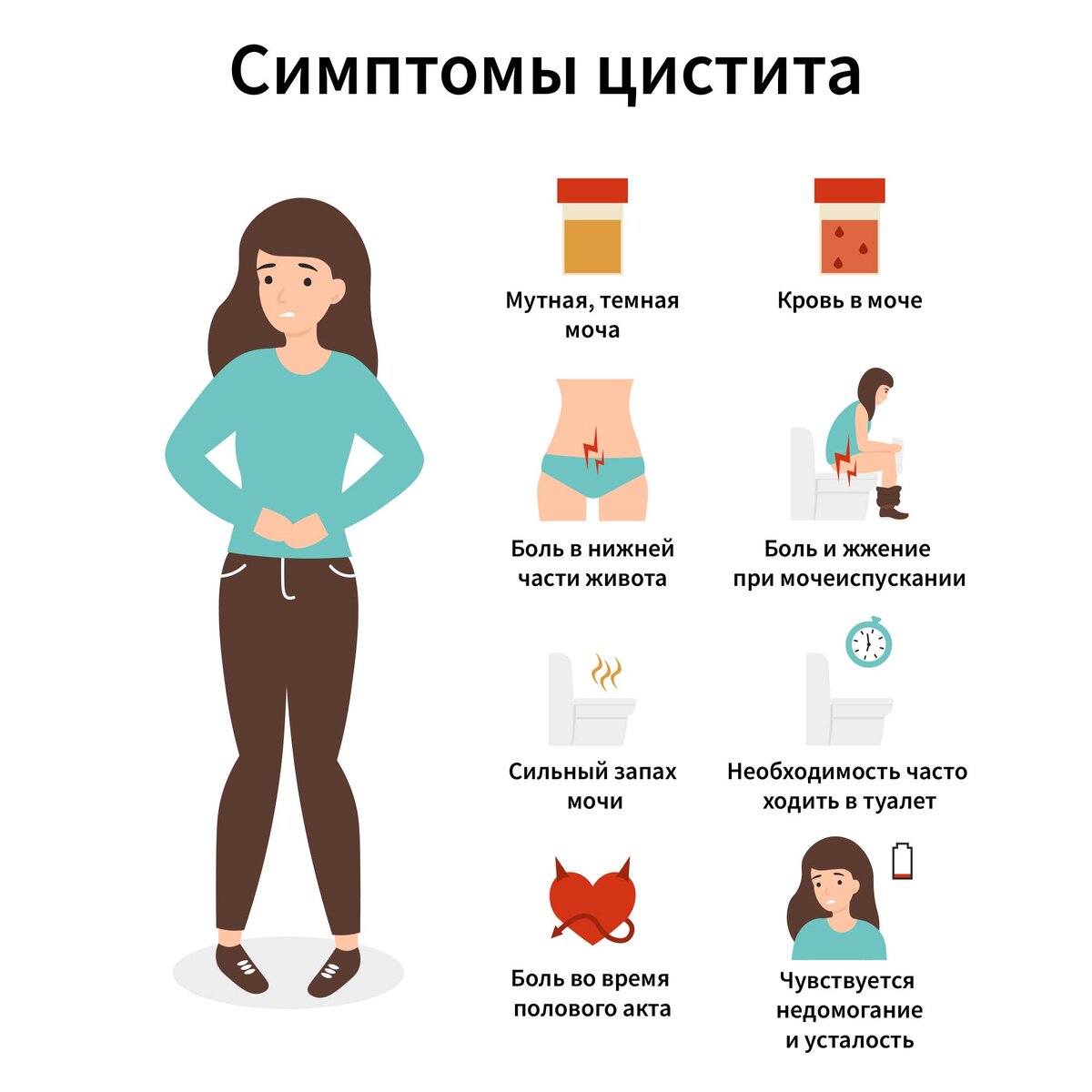 Хронический цистит: стабильность это, конечно, хорошо, но не всегда ...