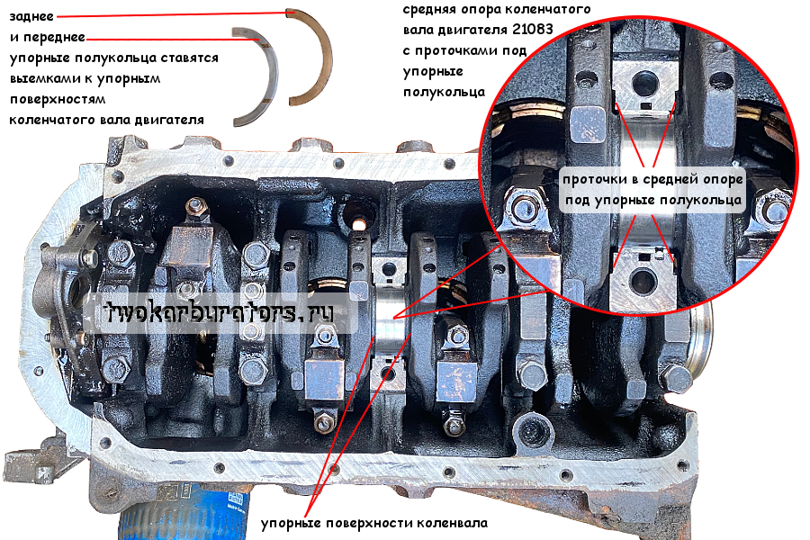 Ремонт коленчатого вала ВАЗ