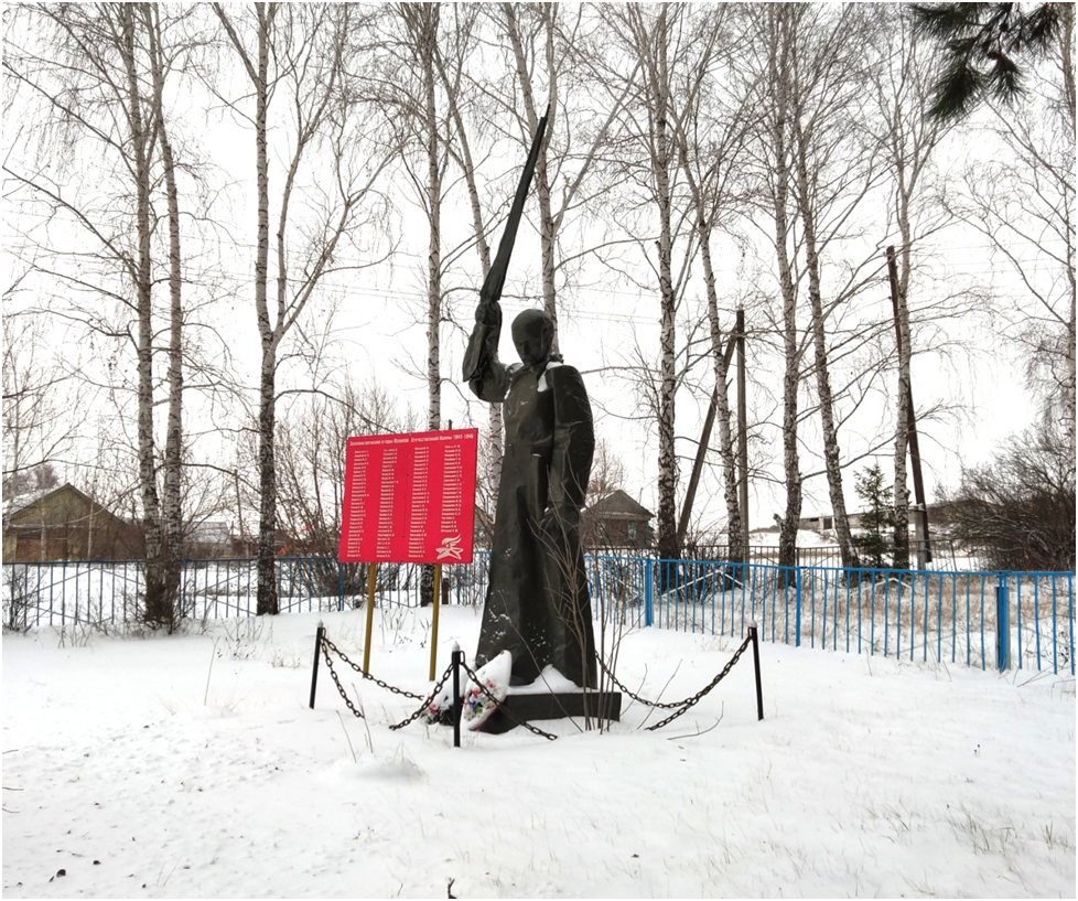 Петровск Саратовский. Поездка в Дым-Чардым – часть 2. (поселок  Владимирский, Лопатинский район Пензенской области). | Александр Сушков |  Дзен