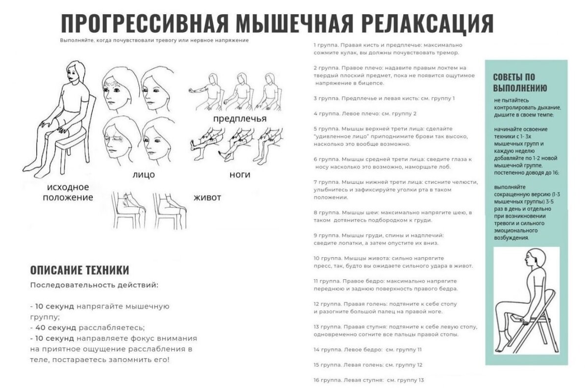 Техники и методики релаксации: как победить стресс разнообразными способами  | Технический Анализ и Информационные Ресурсы. | Дзен