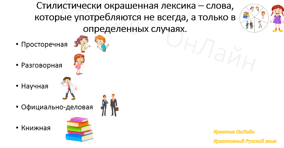 Просторечная лексика в рассказе