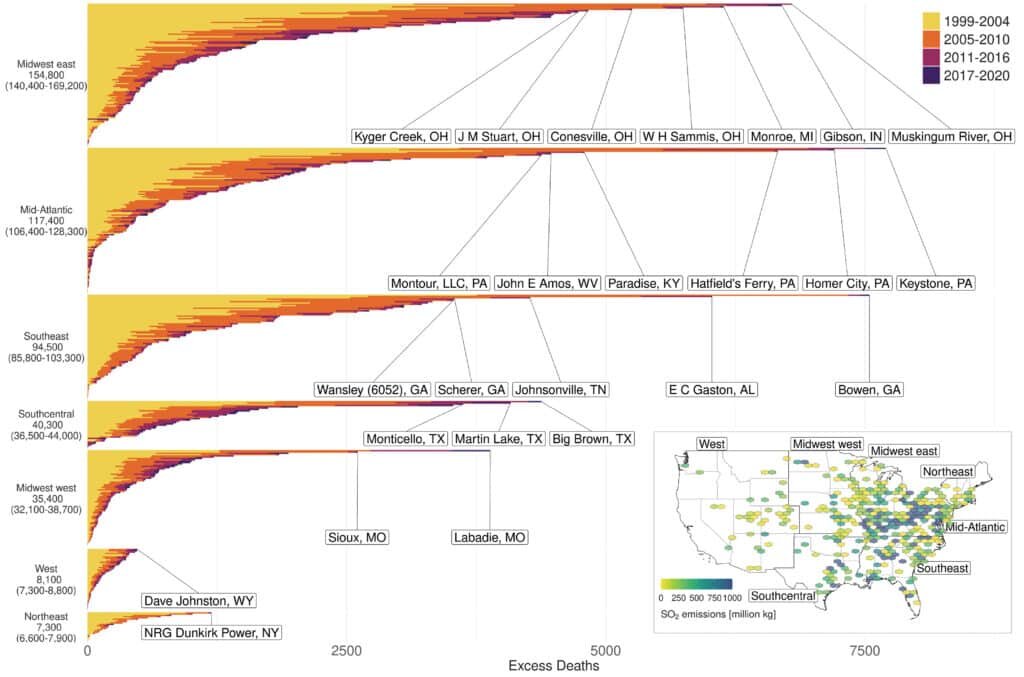    Избыточная смертность, связанная с отдельными угольными электростанциями с 1999 по 2020 год / © Science