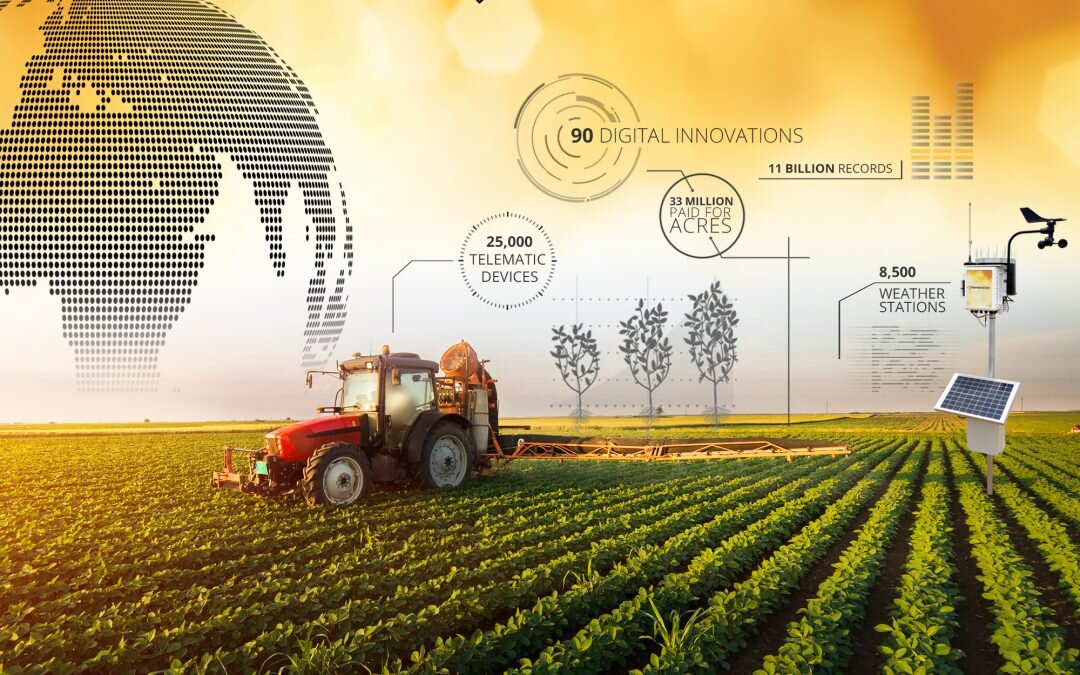 Эффективность сельскохозяйственных предприятий. Инновационные технологии в сельском хозяйстве. Информационные технологии в агропромышленном комплексе. Трансформация сельского хозяйства. Цифровые технологии в сельском хозяйстве.