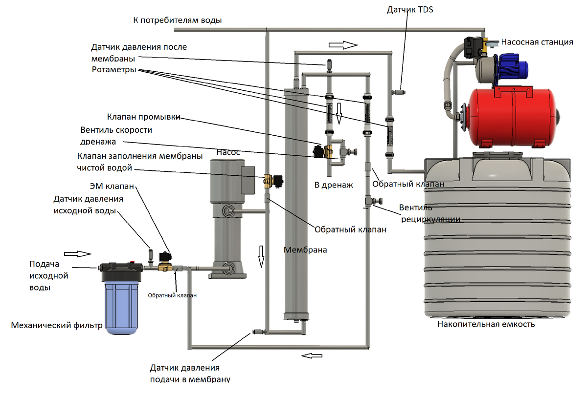 Фото из открытых источников