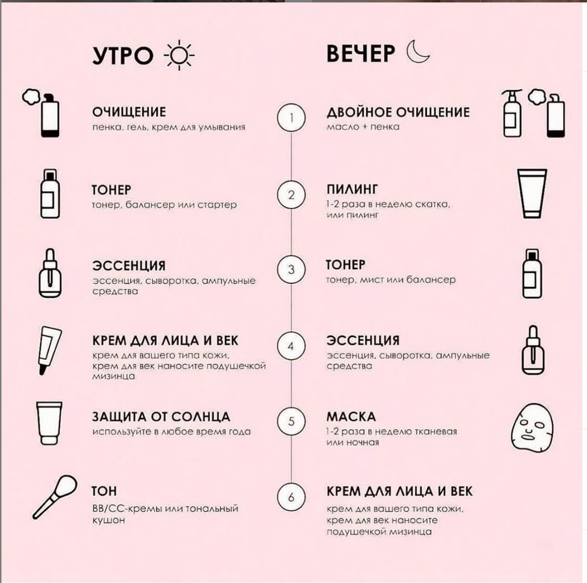 Взято из открытых источников