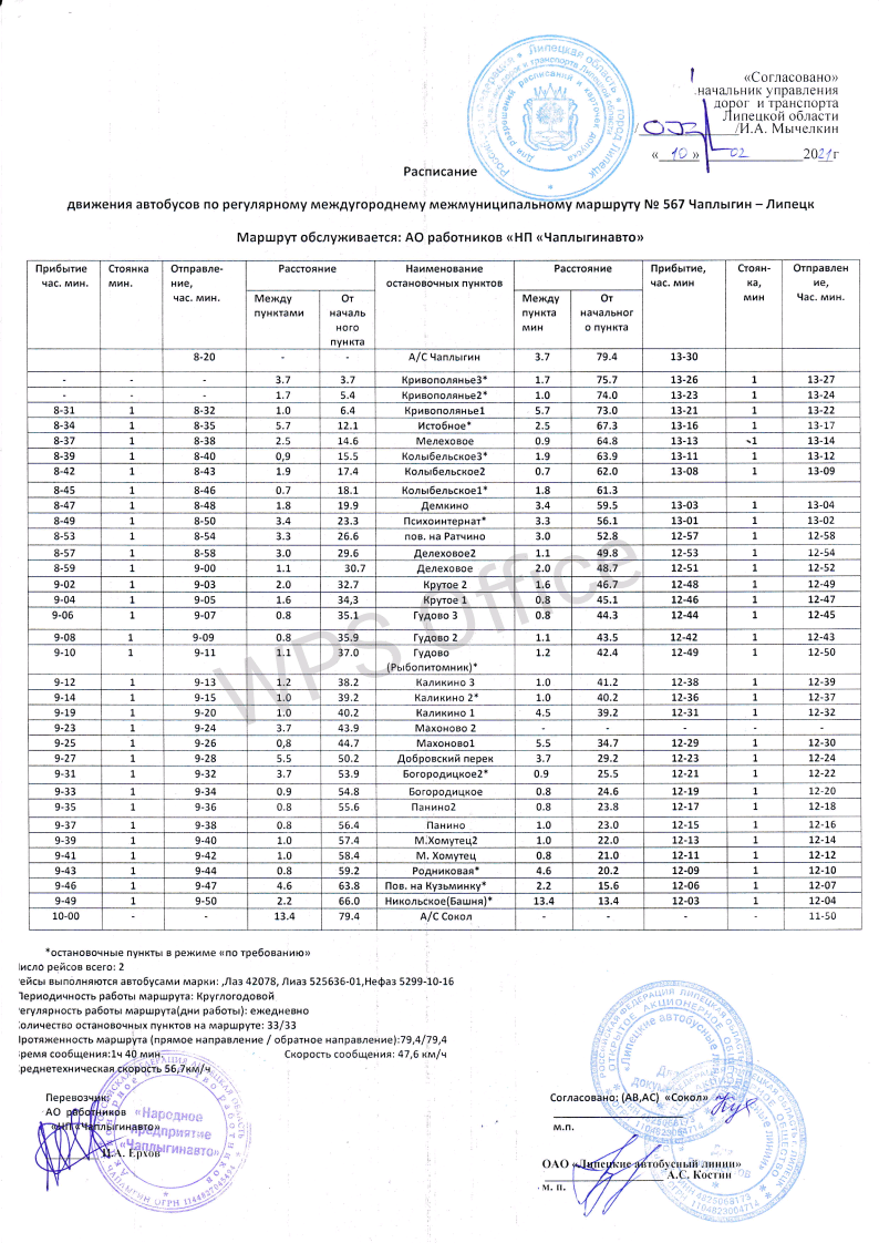 Расписание автобусов чаплыгин лев