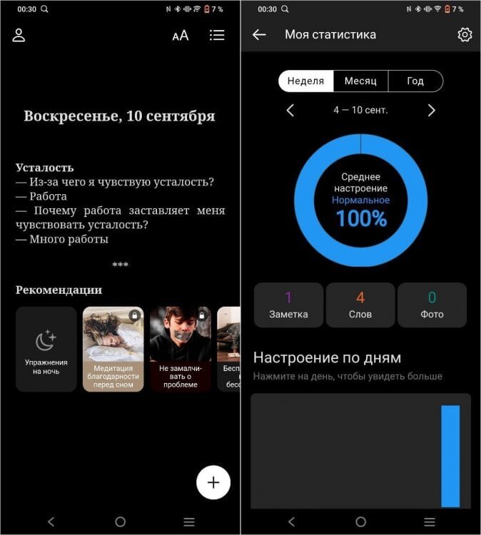    Личный дневник на Андроид помогает записывать свои мысли и отслеживать настроение