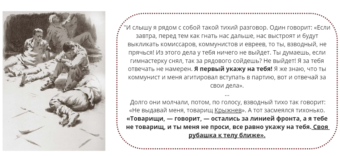 Неделя сочинение