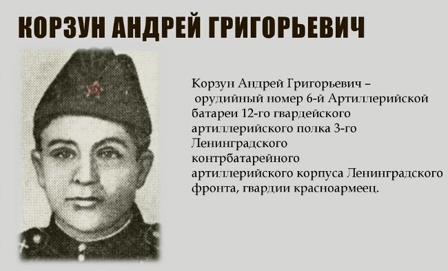 Корзун подвиг. Корзун подвиг. Корзун подвиг. Корзун подвиг. Корзун подвиг.