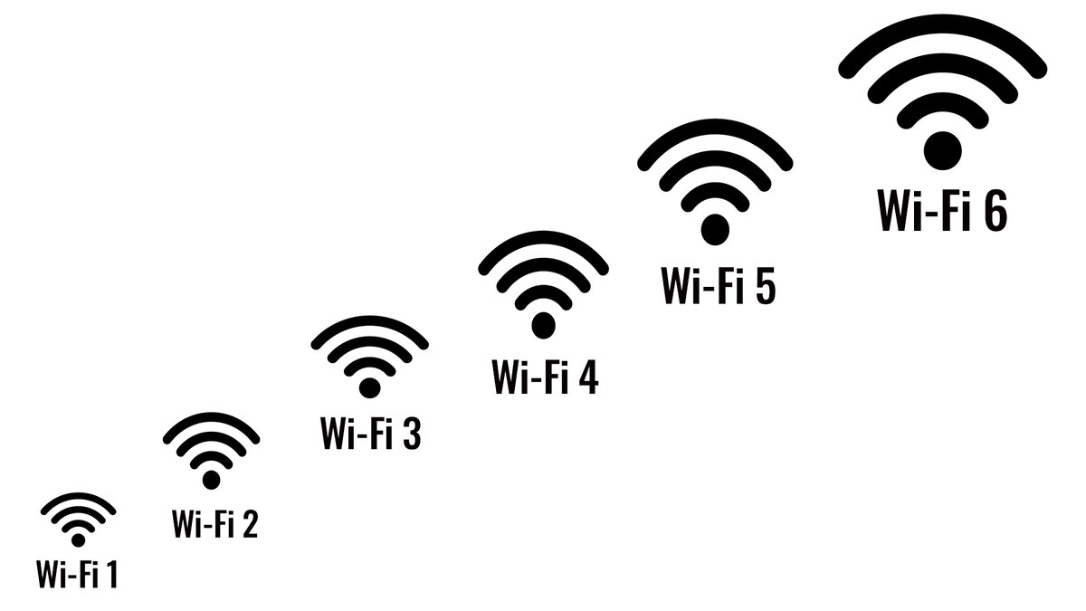   Google Play  WiFi Map eSIM  