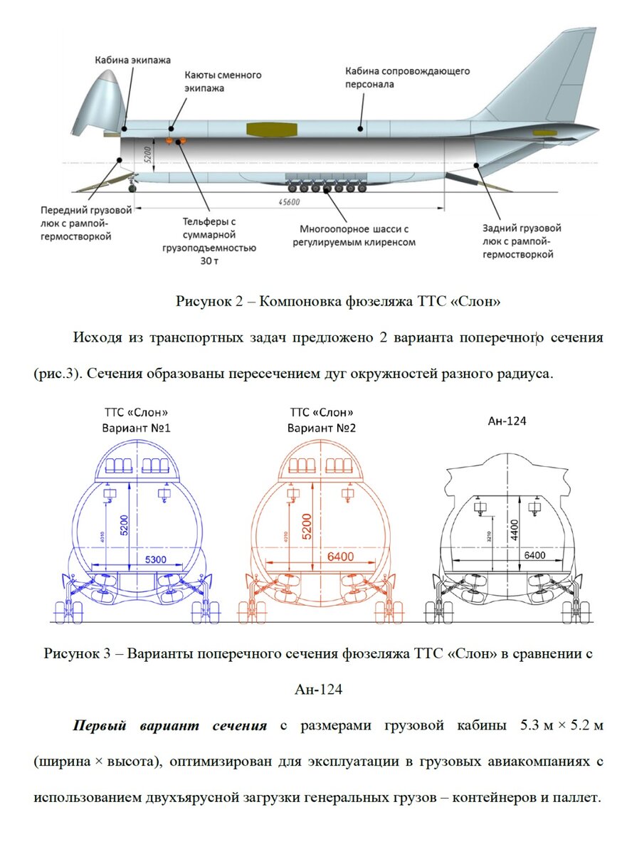 Ан 124 чертеж