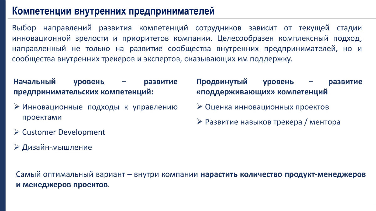 Инновации... И зачем они компании? | Система онлайн-оценки SHLTOOLS | Дзен