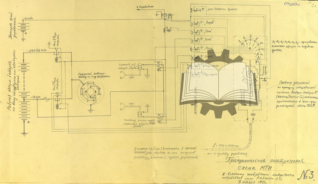 Многоцелевой "Голиаф" из Кемеровской области | Юрий Пашолок | Дзен