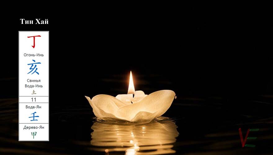 Огонь Инь на Свинье