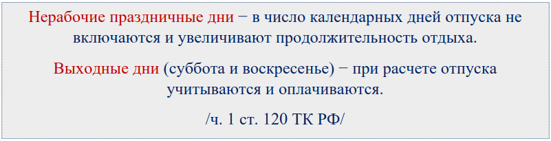 Работодатель заставляет включать в отпуск выходные