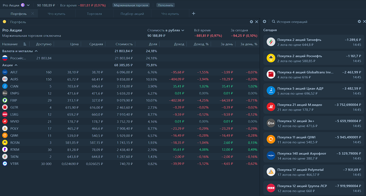 то стало с моим портфелем после перехода на тариф автоследования. Минимальный портфель 75000 рублей и максимальный риск по автоследованию.