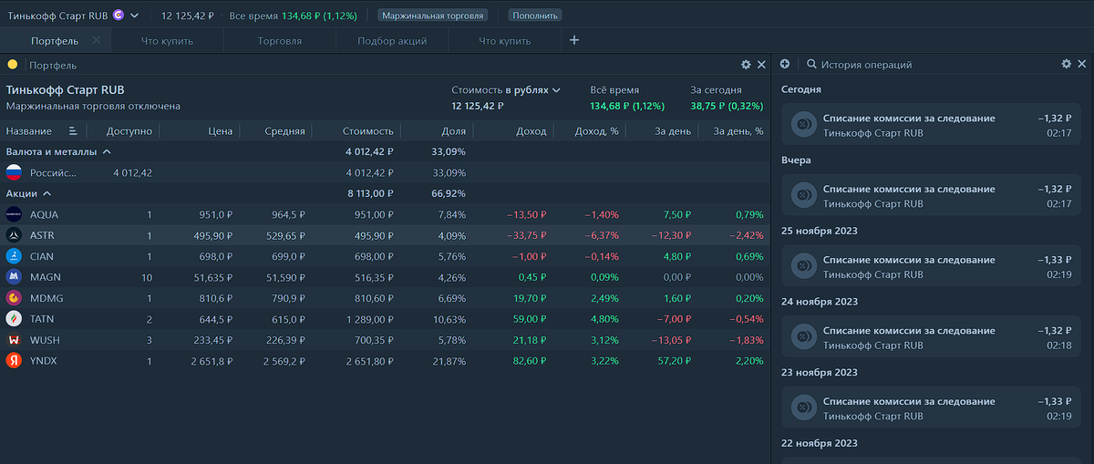Пробный тариф автоследования на 12000 рублей. Минимум по данному тарифу пополнить счет на 12 тыс и максимальный риск по автоследованию.
