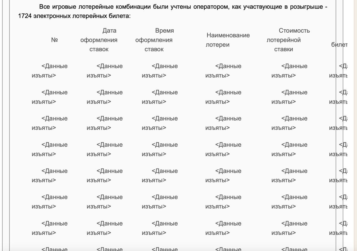 Вот почему опасно регистрироваться на сайте столото | Барклай студия | Дзен