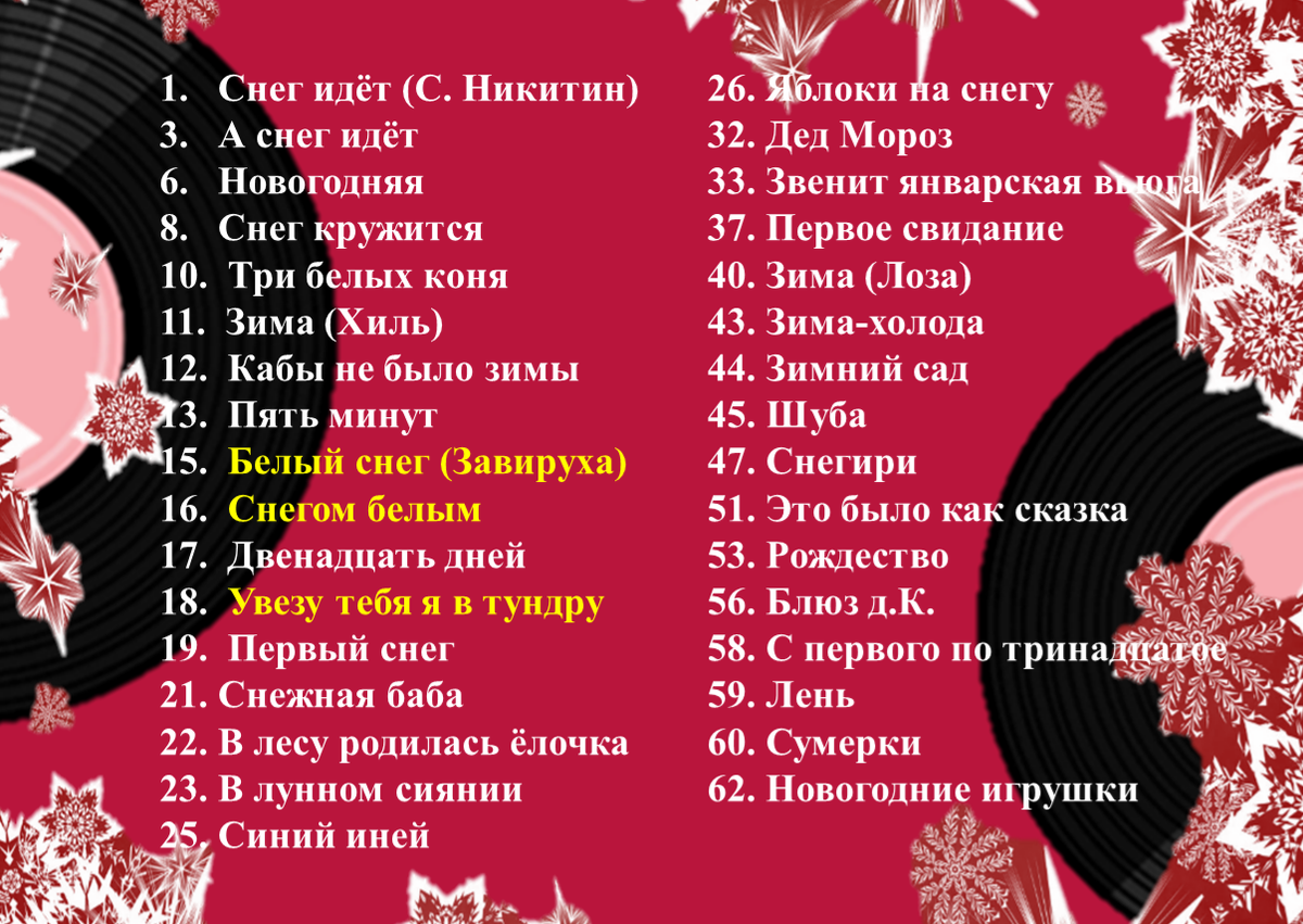 Засыпает нас снег». Любимые отечественные песни о зиме | Светлана Дьяконова  | Дзен