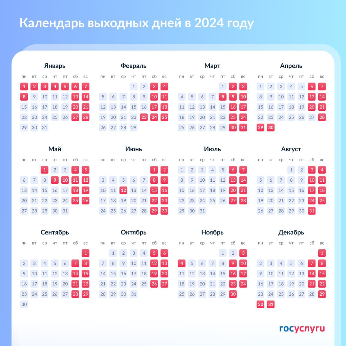 Выставки собак в Челябинске 2020: расписание на каждый месяц