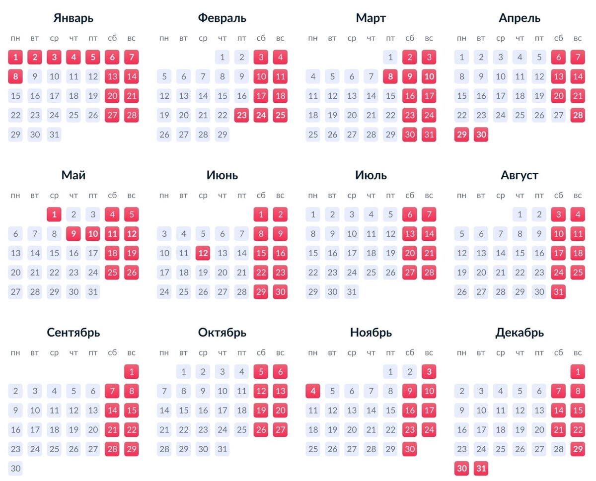 Самые Выгодные даты для Отпуска в 2024 году: В какие дни брать отпуск? |  vse.v.pluse | Дзен