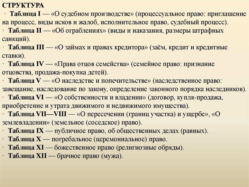 Закон xii таблиц год