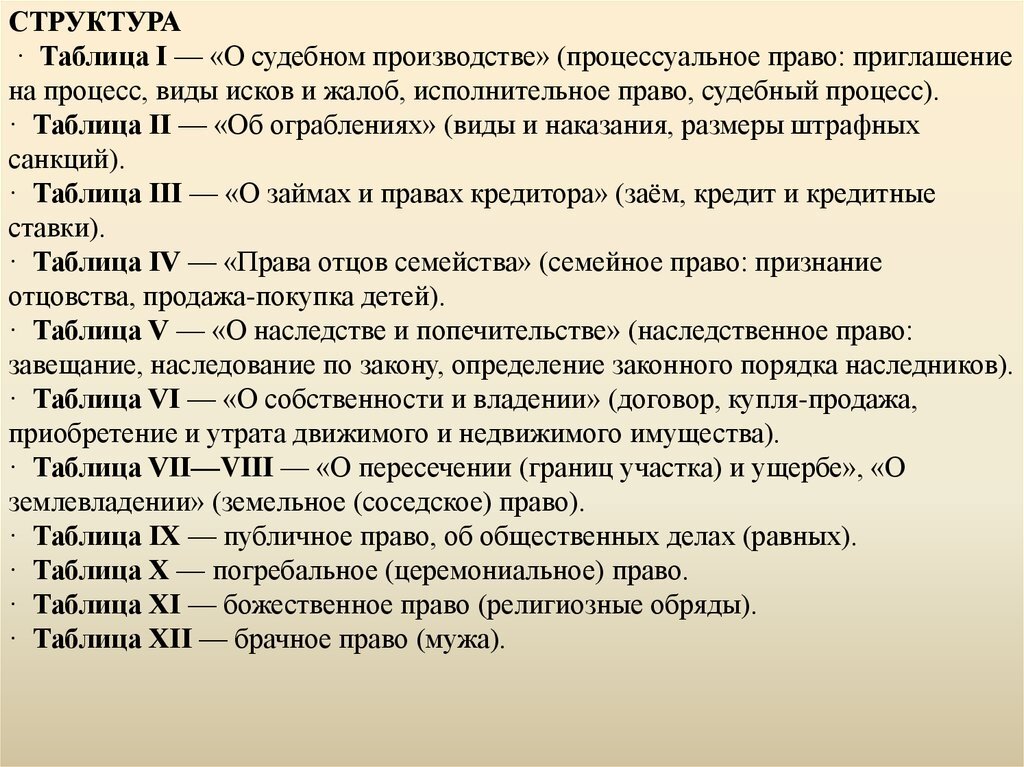 Система преступлений и наказаний талион презентация