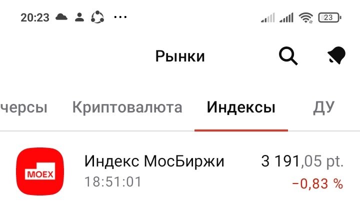 Индекс МосБиржи после завершения основной торговой сессии 27.11.2023