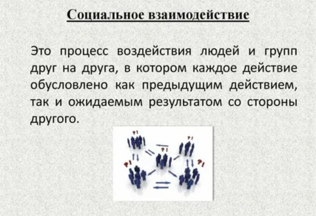 Взаимодействие социальных сфер общества примеры Образцы пояснительных записок к программам и проектам Мудрость в фокусе van-hall