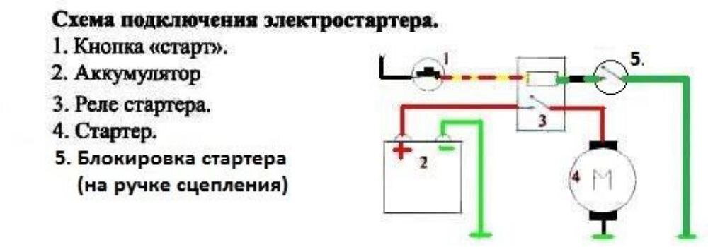 5 схем подключения пускателя, схема подключения через кнопки пуск стоп