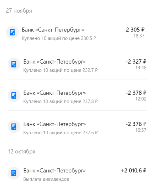 Скрин из приложения ВТБ Мои Инвестиции