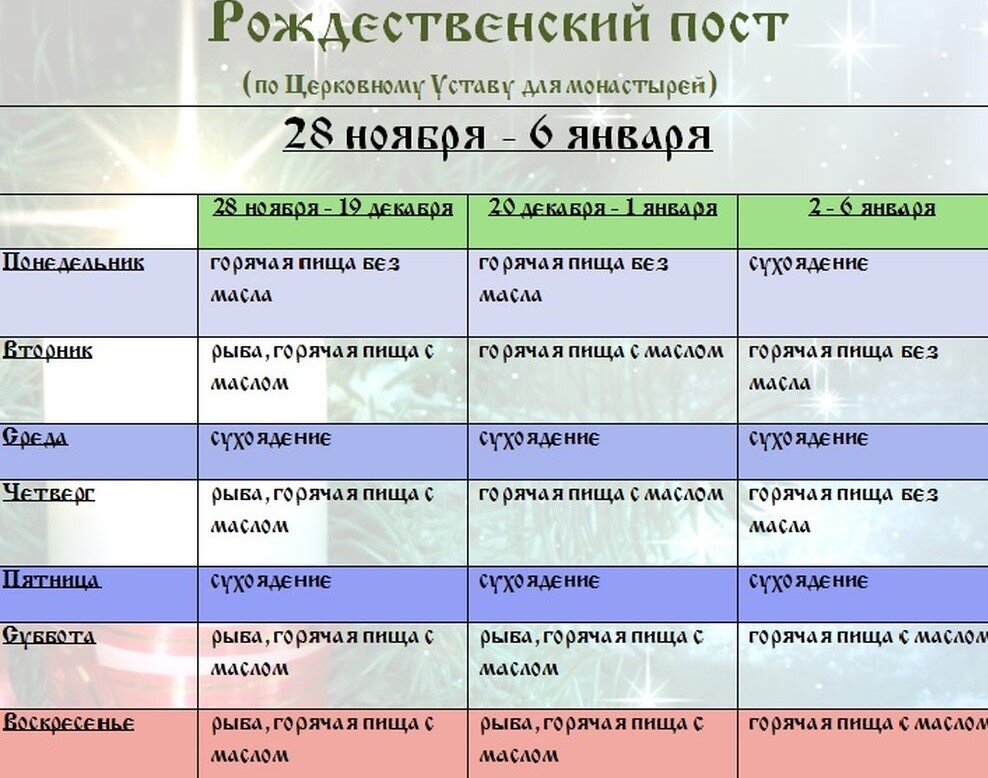 4 января какой праздник церковный что нельзя. Рождественский пост 2020-2021 у православных. Рождественский пост 2019-2020 питание. Пост Рождественский 2020 календарь питания. Рождественский пост 2020-2021 календарь питания.