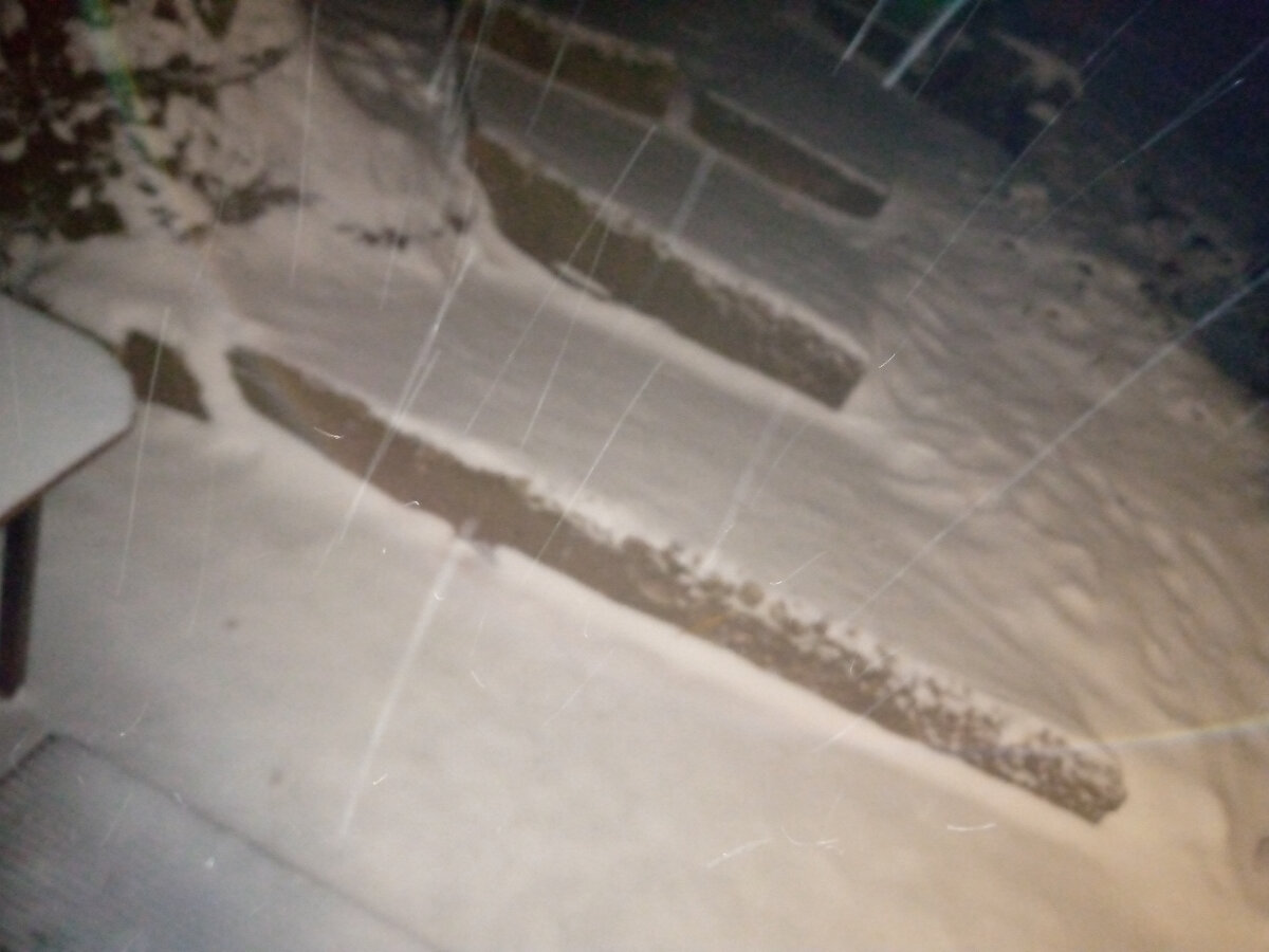 Всё только начинается 