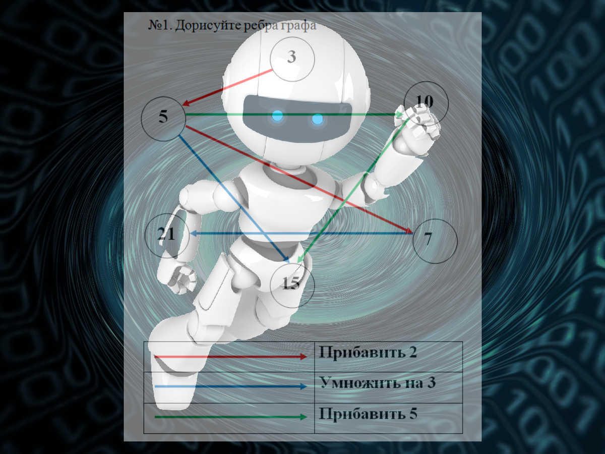 Коллаж создан автором канала